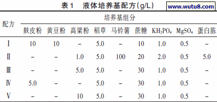 液体培养基配方