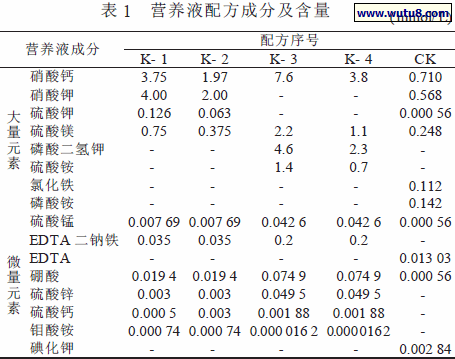 营养液配方成分及含量