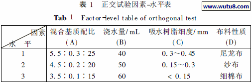 正交试验因素-水平表