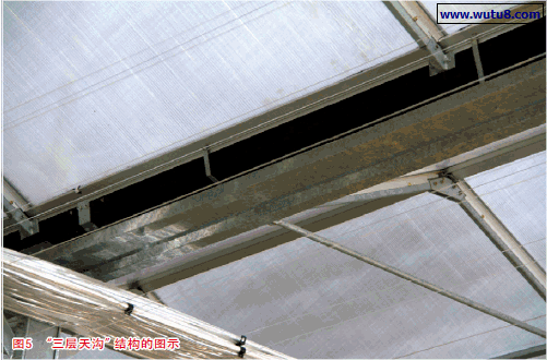 “三层天沟”结构的图示