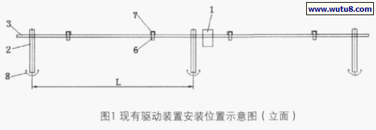现有驱动装置安装位置示意图（立面）