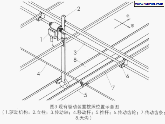 现有驱动装置按照位置示意图