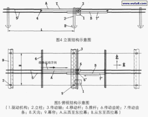 俯视结构示意图