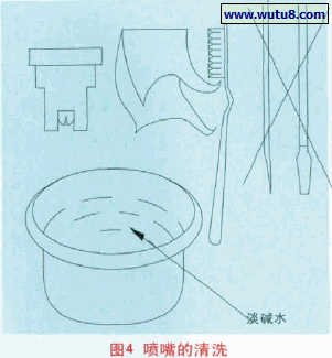 喷嘴的清洗