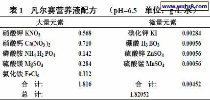 凡尔赛营养液配方