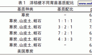 不同基质配比对洋桔梗育苗的影响