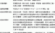 如何對無土栽培生產基地進行規劃？