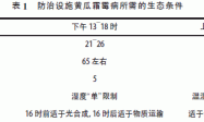 设施蔬菜生育异常的农业防控技术