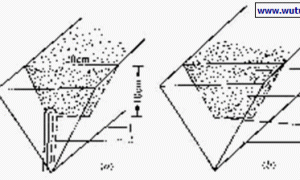 鲁SC-I型多层无土栽培设施
