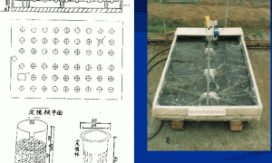 营养液自体循环的小型深液流水培装置