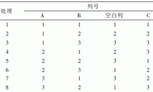 桂花无土栽培基质及其营养液筛选试验