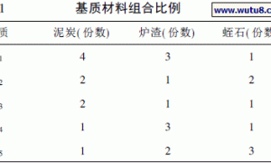 非洲紫罗兰有机型无土栽培研究