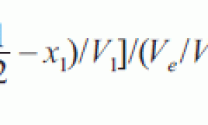 高吸水性树脂在无土栽培中的应用与展望