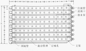 深液流管道水培系统的研制