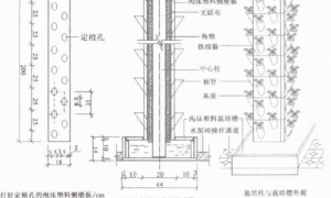 泡沫塑料柱立体无土栽培系统的研制与应用