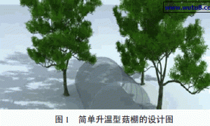 生态调温与节水灌溉设施菇棚的设计