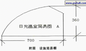 山西省广灵县双孢菇生态栽培技术