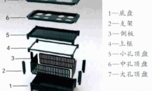 可拆卸无土栽培箱的设计与应用