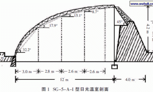 SG-5-A-I 型日光温室结构创新与建造