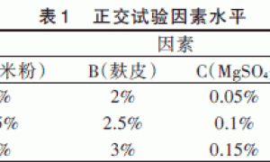 平菇液体培养基配方研究