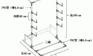 几种管道水培设施制作技术